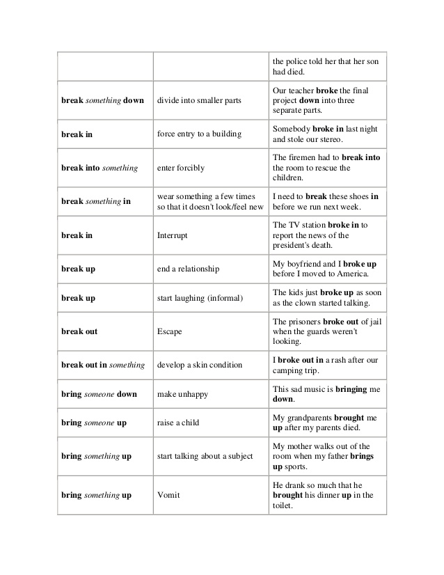 english phrasal verbs pdf